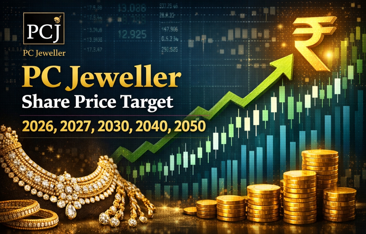 PC Jeweller Share Price Target 2026, 2027, 2030, 2040, 2050