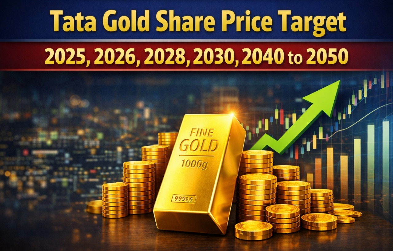 Tata Gold Share Price Target 2025, 2026, 2028, 2030, 2040 to 2050