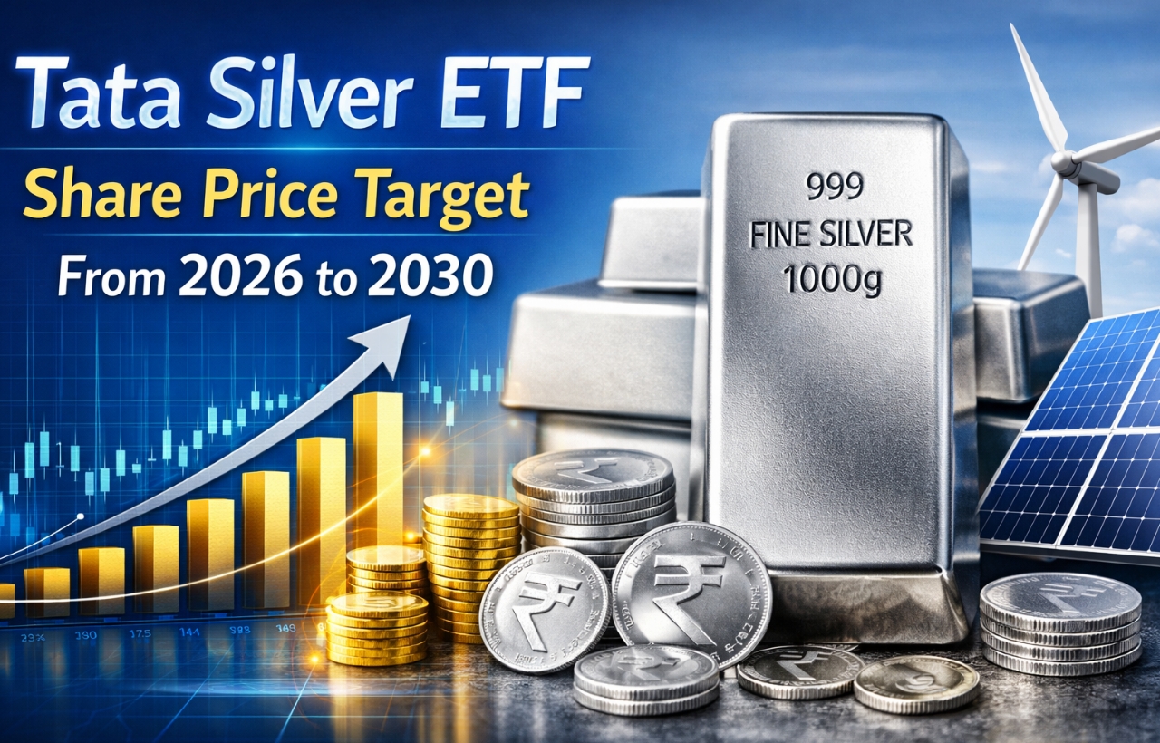 Tata Silver ETF Share Price Target From 2026 to 2030