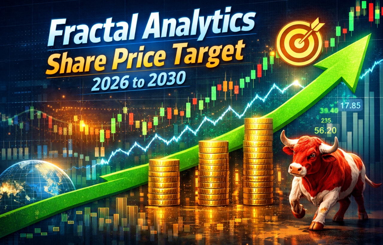 Fractal Analytics share price target 2026 to 2030