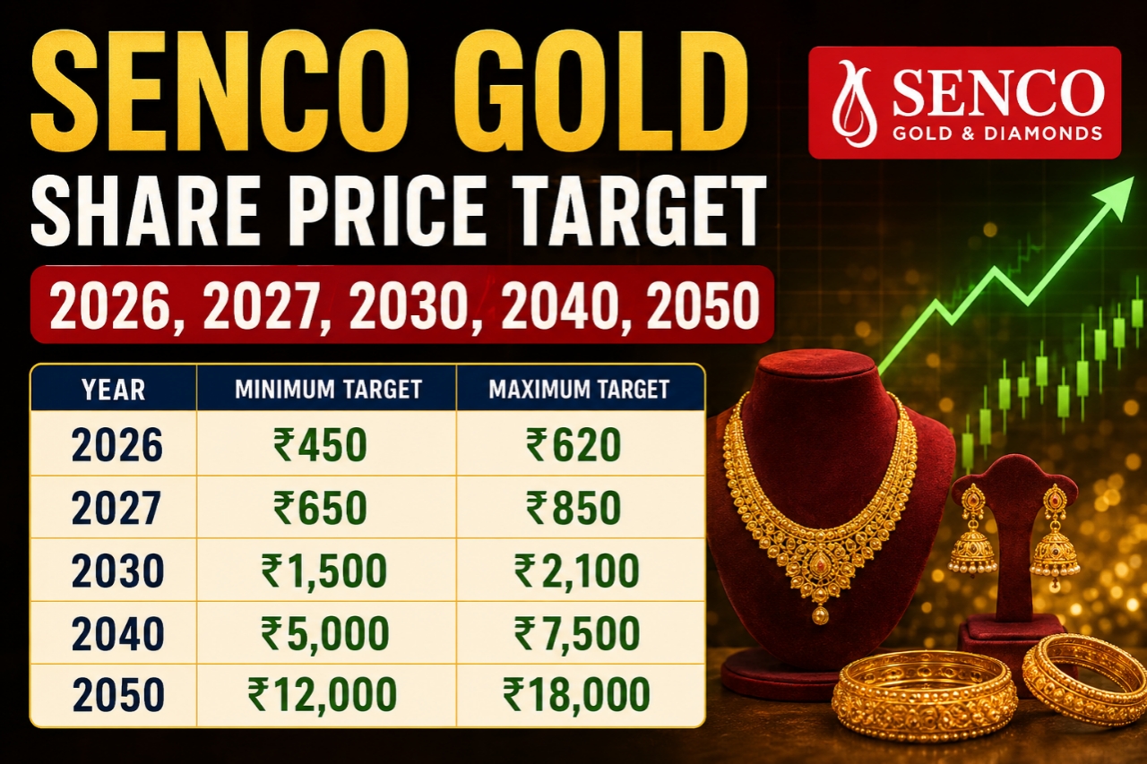 https://smtime.in/senco-gold-share-price-target-2026-2027-2030-2040-2050/